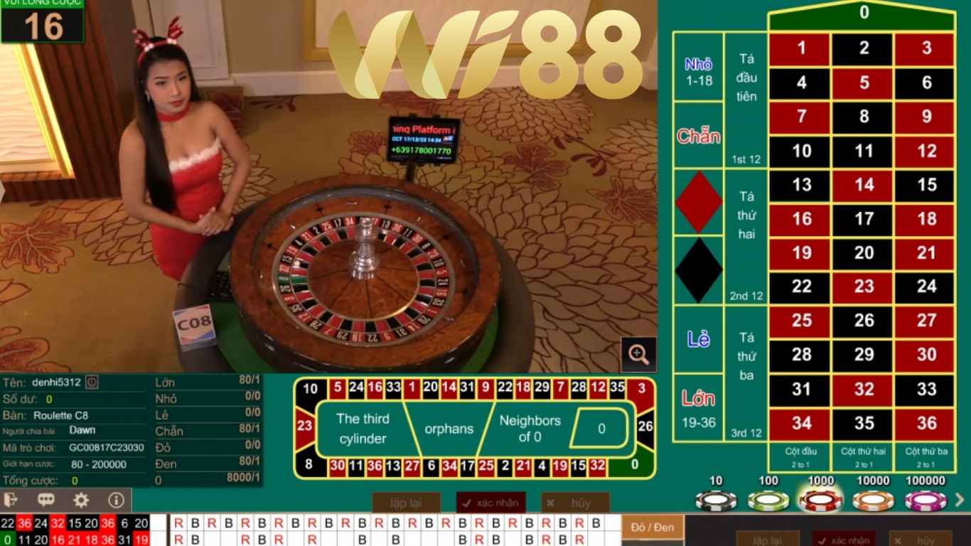 Chiến thuật đặt cược Roulette WI88 hiệu quả Chiến thuật đặt cược Roulette WI88 hiệu quả