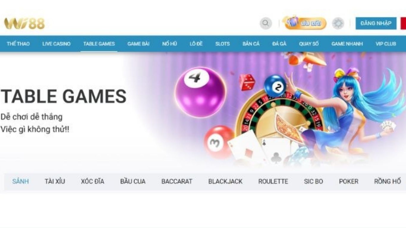 Giới thiệu WI88 mang những giá trị nổi bật Giới thiệu WI88 mang những giá trị nổi bật
