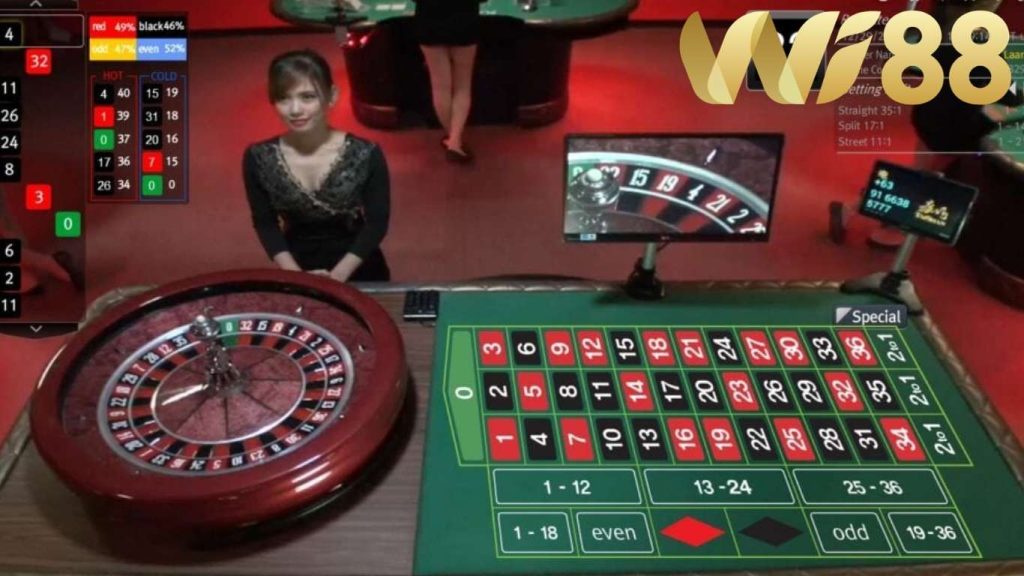 Khái niệm về Roulette WI88