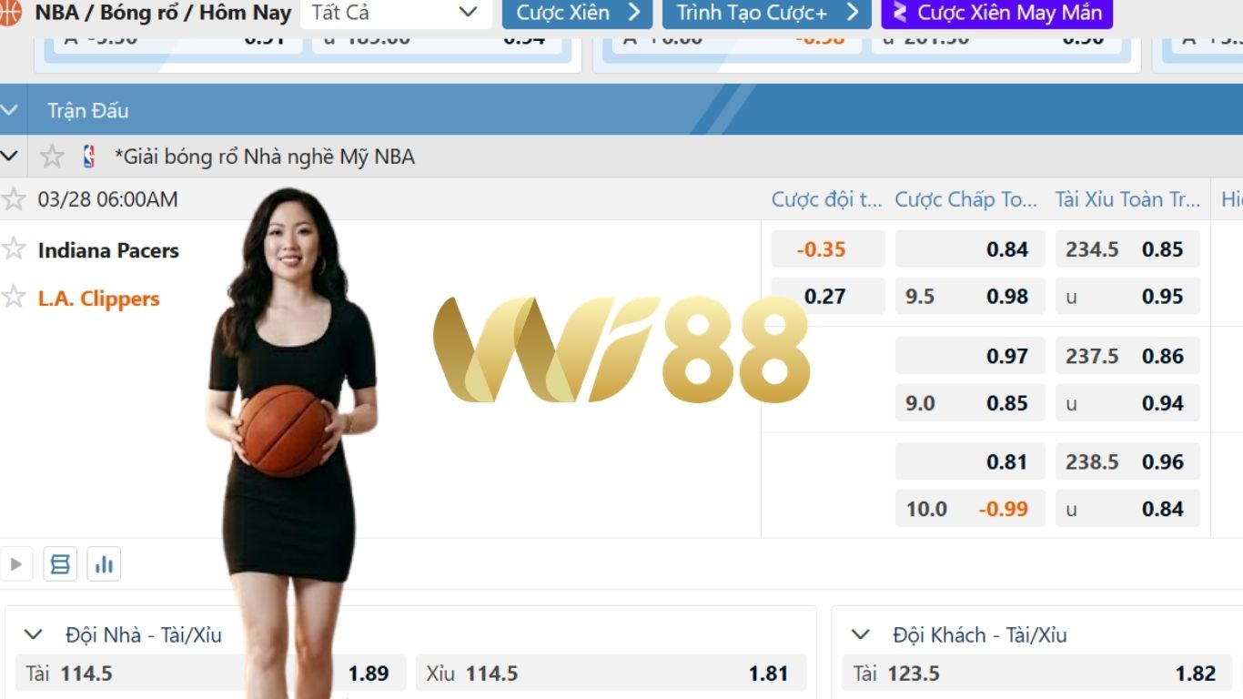 Những kèo cược bóng rổ WI88 phổ biến Những kèo cược bóng rổ WI88 phổ biến